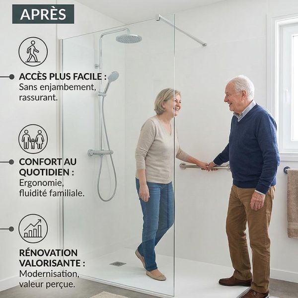 Vue après remplacement de la baignoire par une douche à l'Italienne